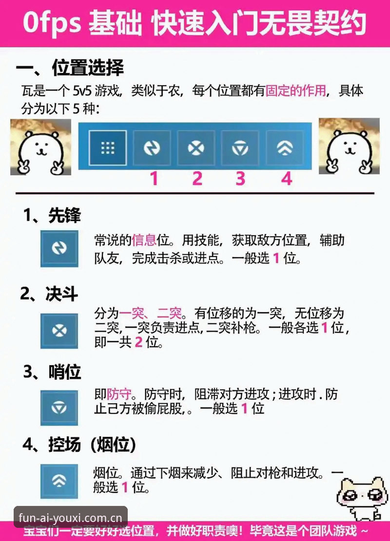 爱游戏娱乐官方推荐平台使用完整指南：从新手到高手的进阶教程