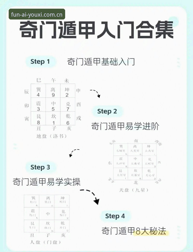 爱游戏怎么注册 爱游戏注册实用指南:从零开始的完整操作与避坑技巧