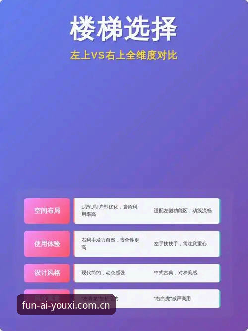3大关键维度解析爱游戏安卓版：为何成为百万用户的选择？